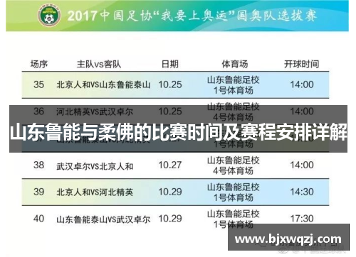 山东鲁能与柔佛的比赛时间及赛程安排详解