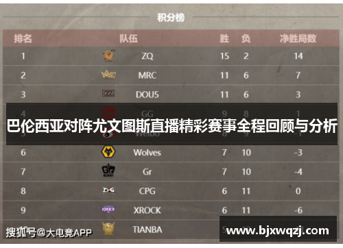 巴伦西亚对阵尤文图斯直播精彩赛事全程回顾与分析