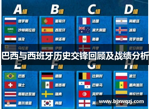 巴西与西班牙历史交锋回顾及战绩分析