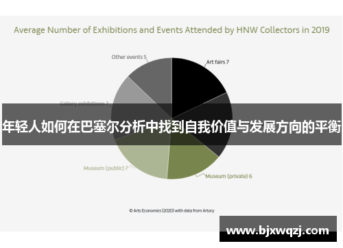 年轻人如何在巴塞尔分析中找到自我价值与发展方向的平衡